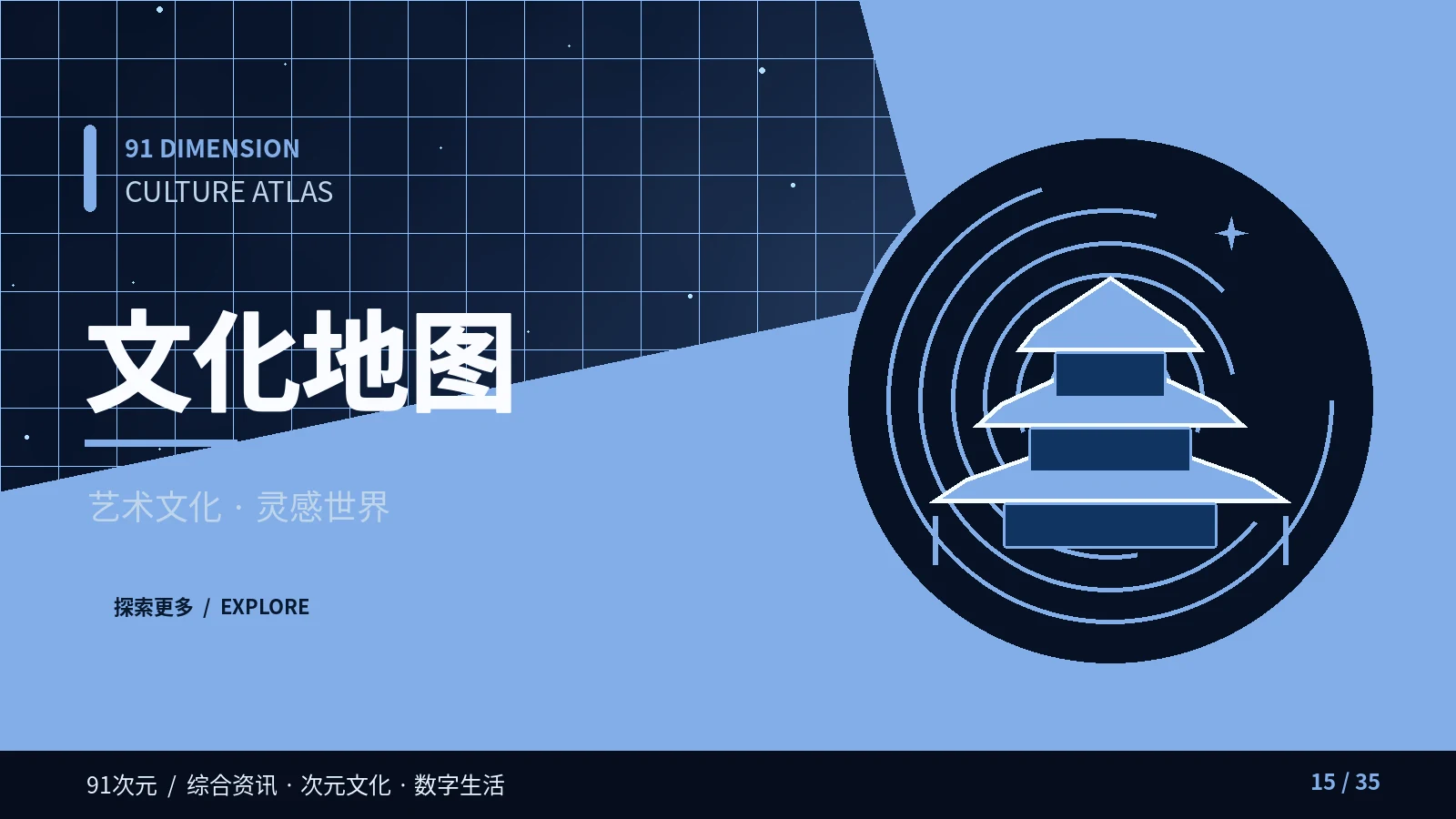 文化地图栏目视觉
